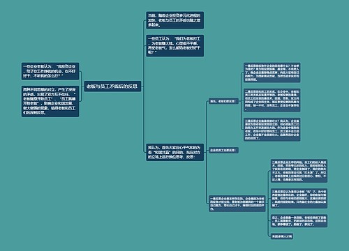 老板与员工矛盾后的反思 