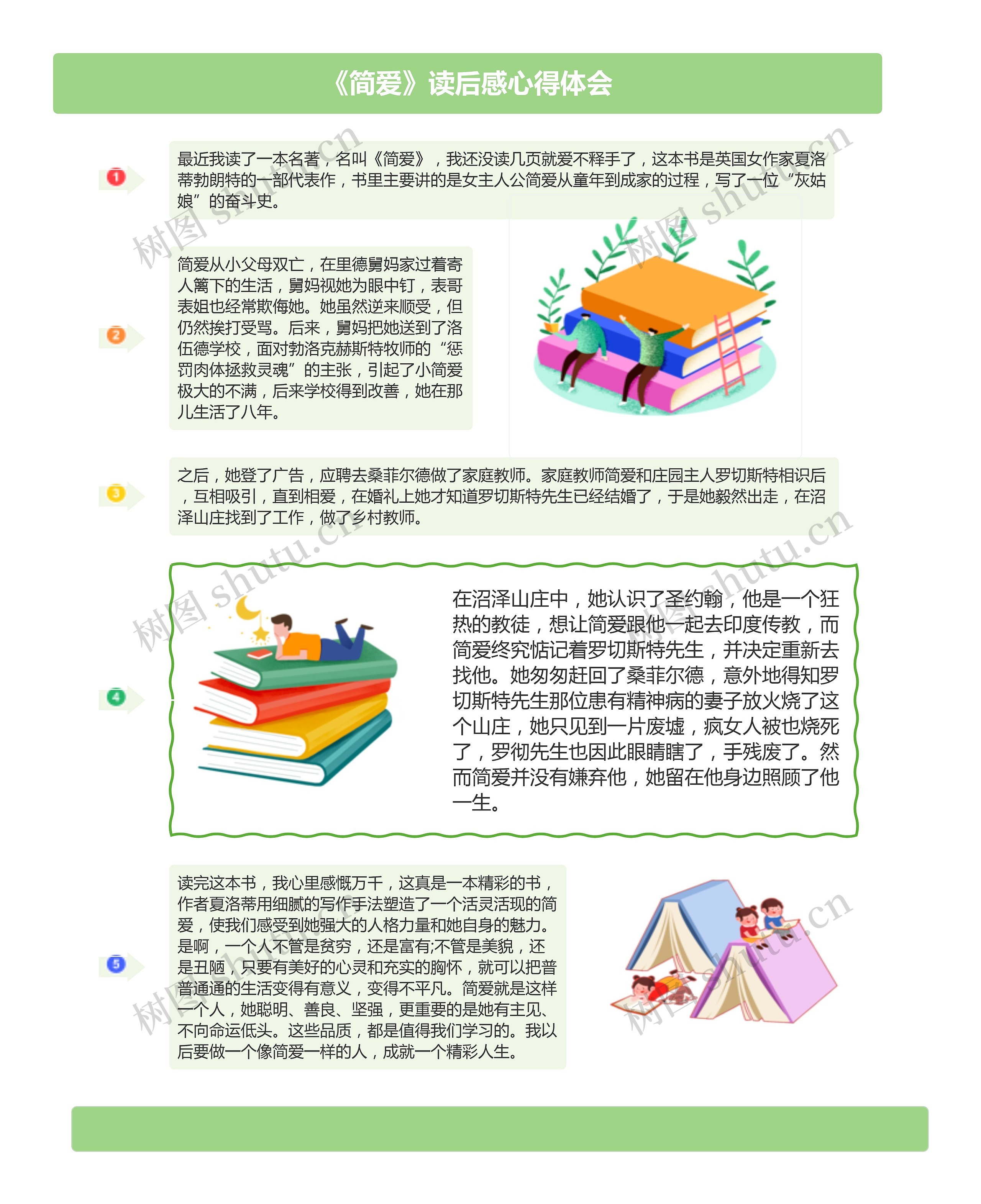 《简爱》读后感心得体会