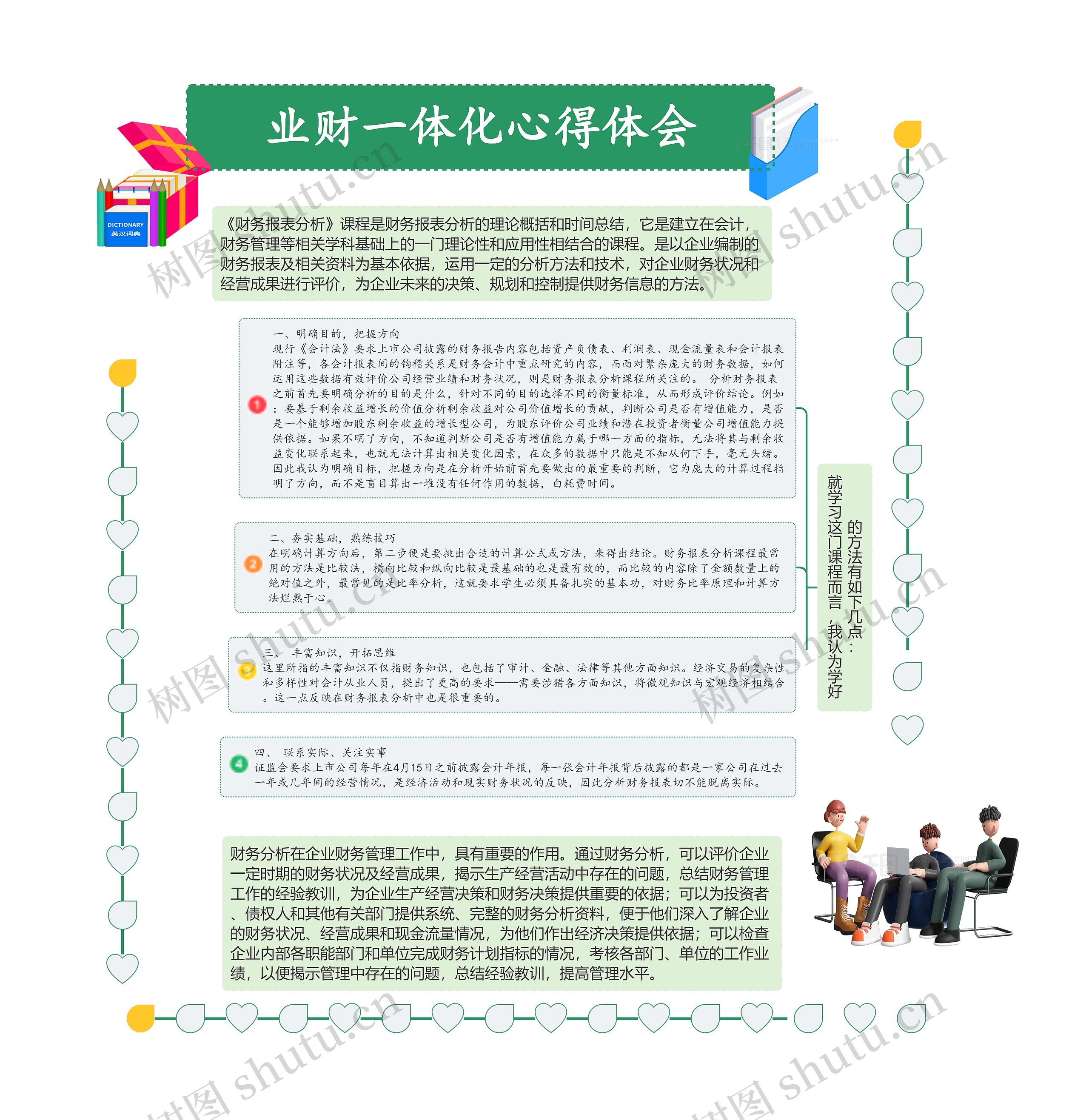 业财一体化心得体会思维导图高清图 业财一体化心得体会思维导图
