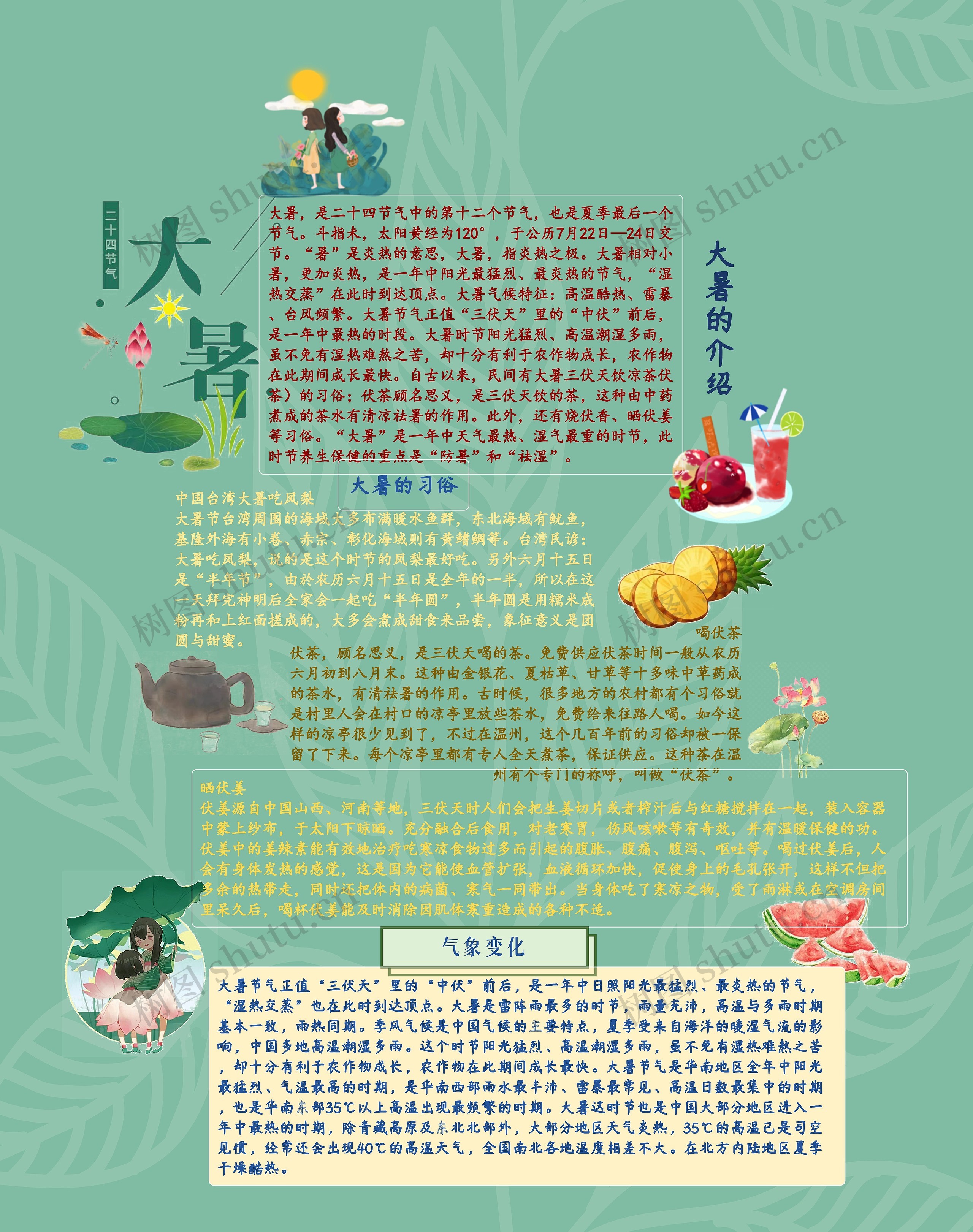 大暑手抄报