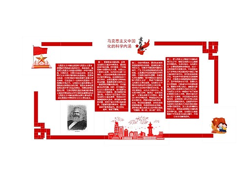 马克思主义中国化的科学内涵