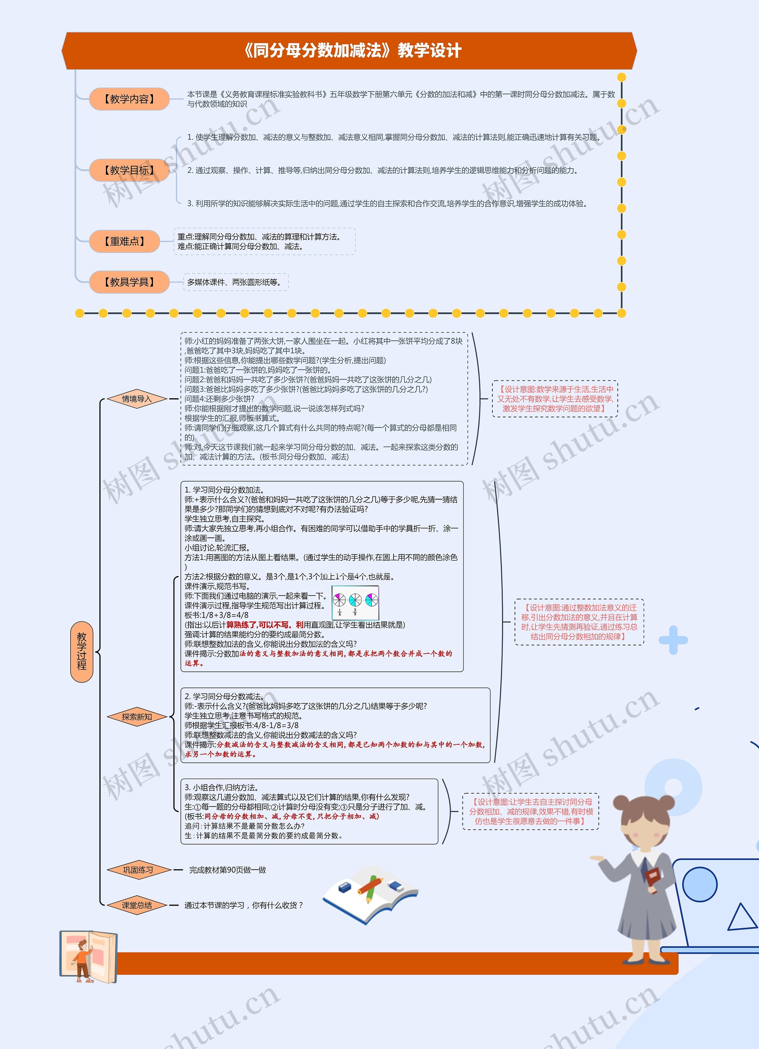《同分母分数加减法》教学设计