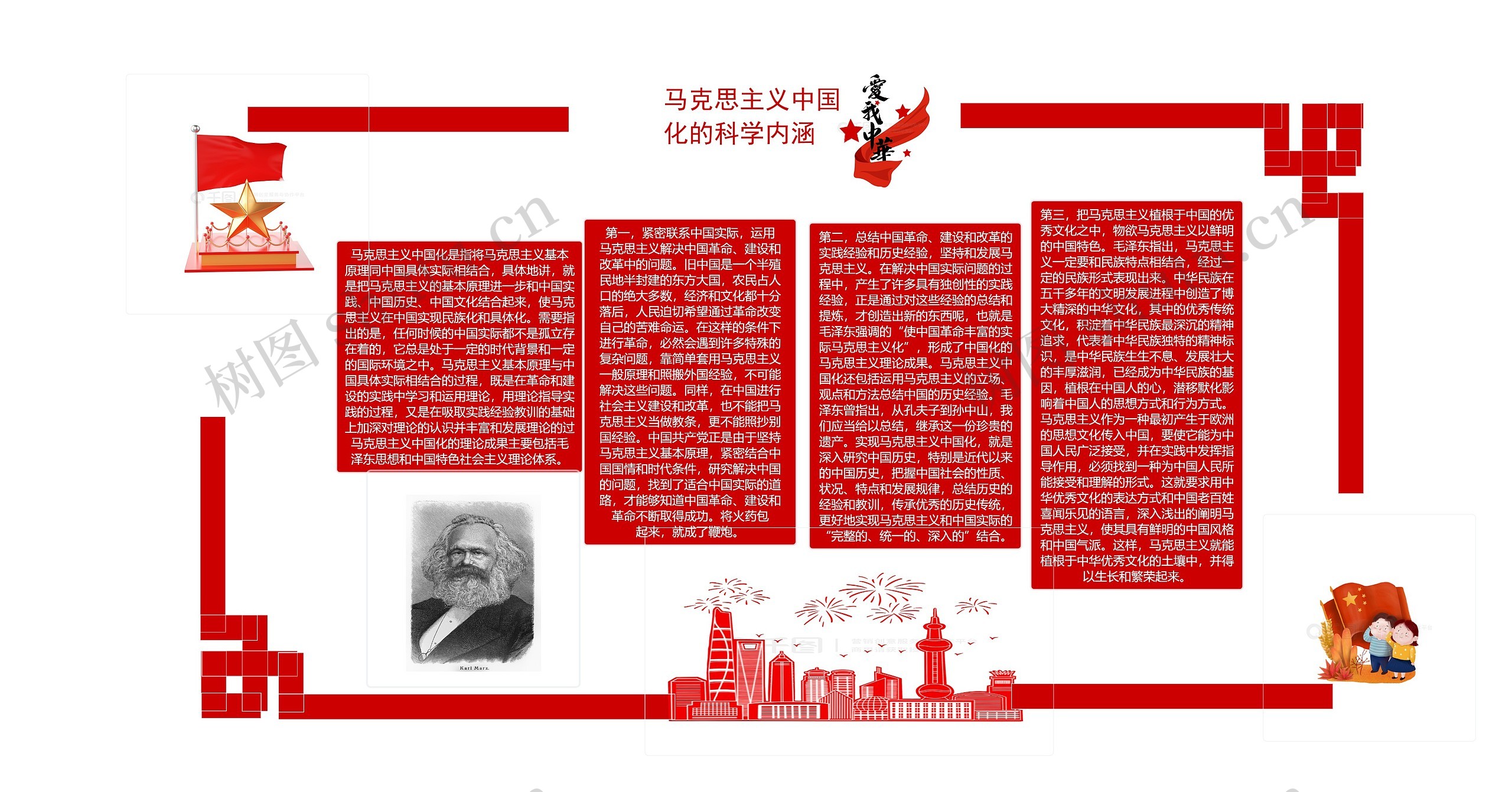 马克思主义中国化的科学内涵