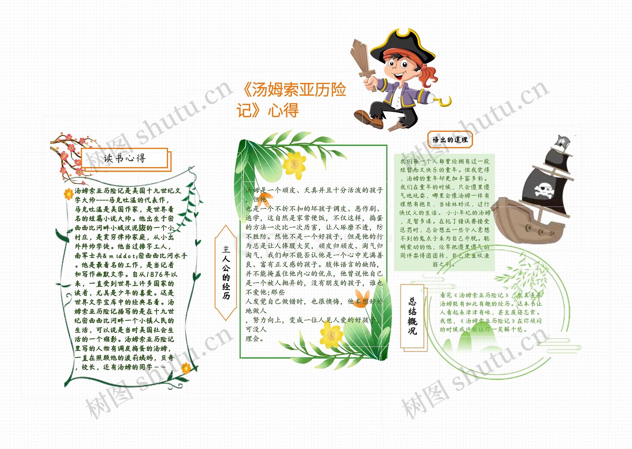 《汤姆索亚历险记》手抄报