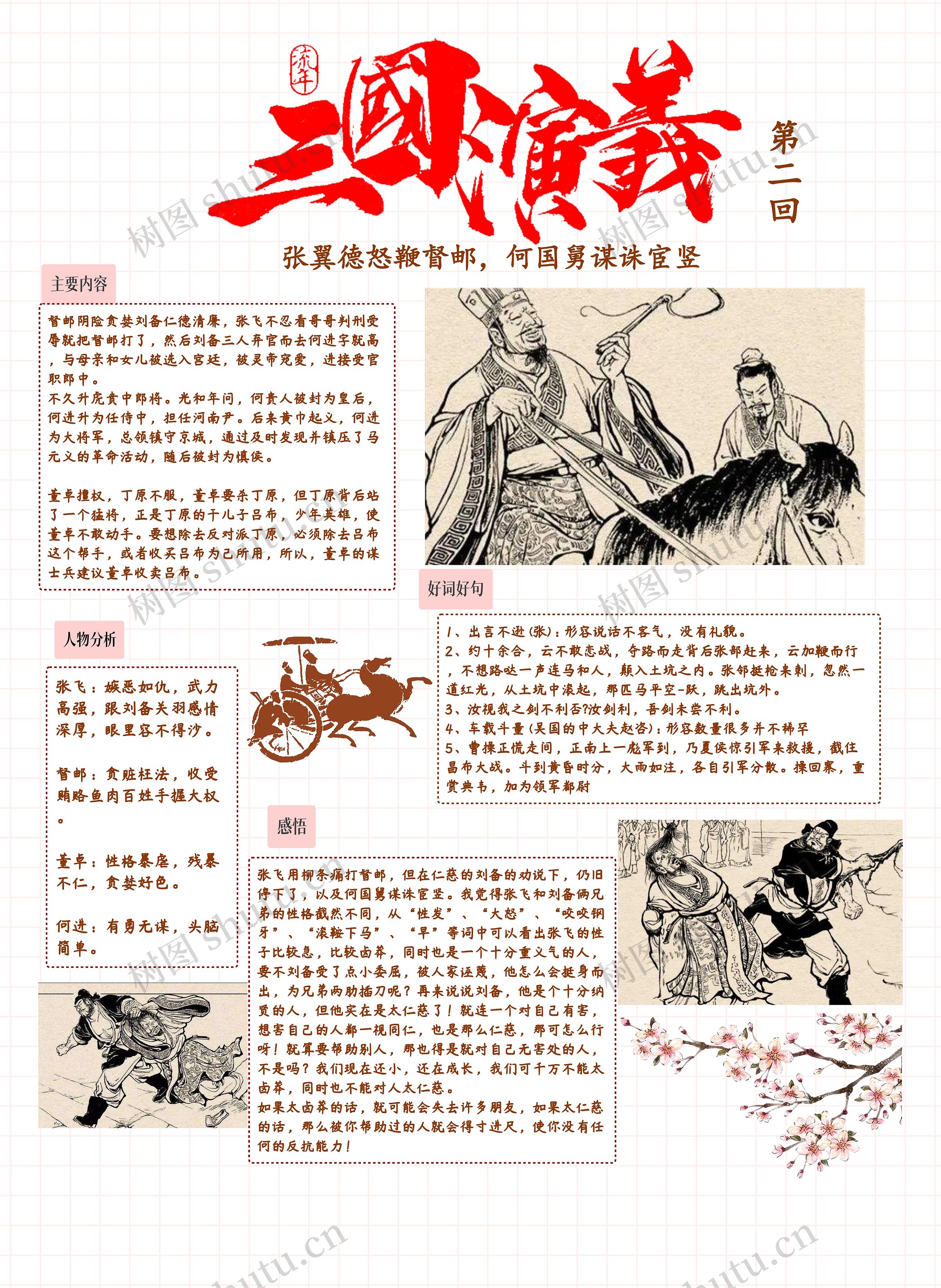 张冀德怒鞭督邮，何国舅谋诛宦竖