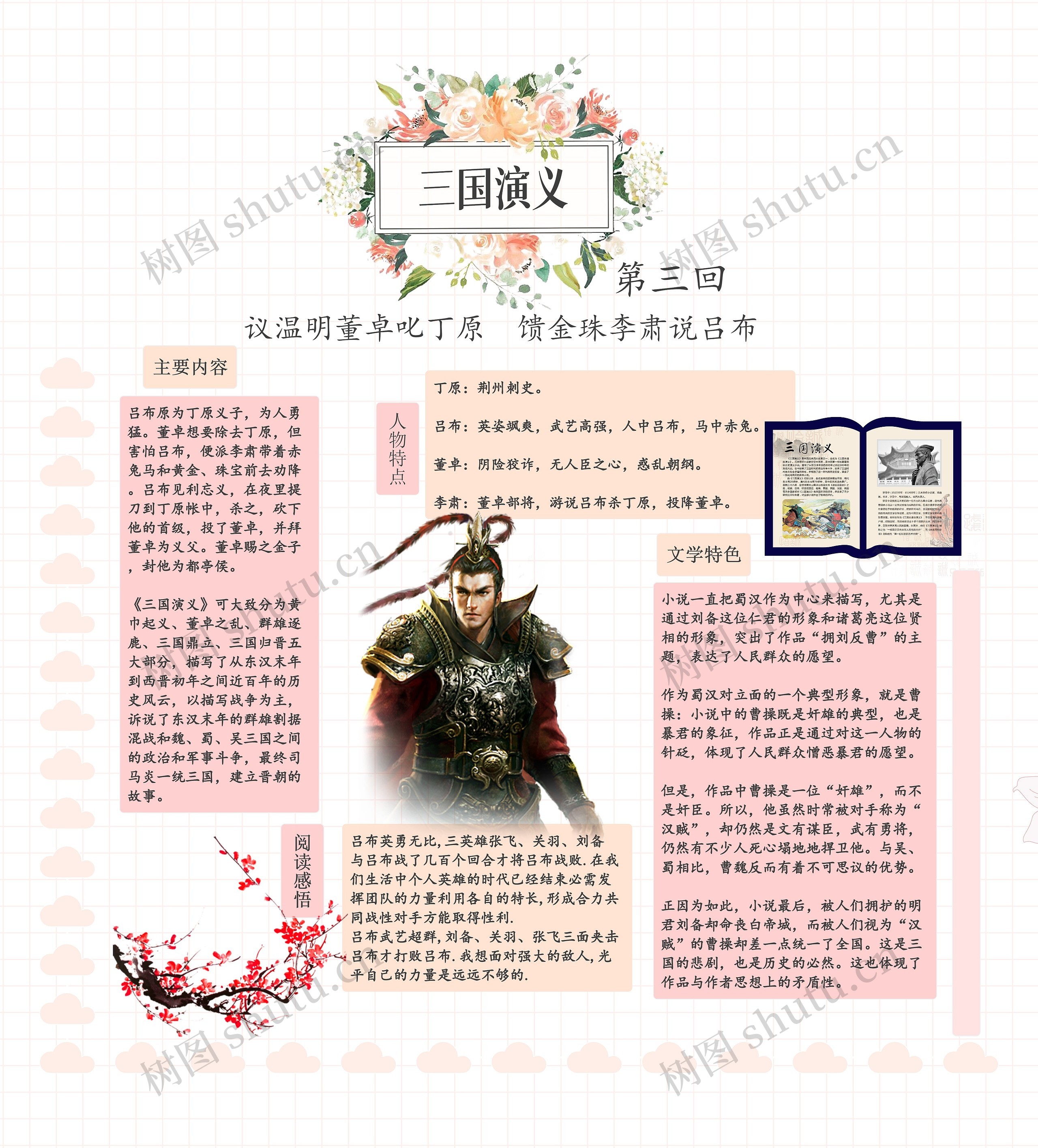 议温明董卓叱丁原  馈金珠李肃说吕布