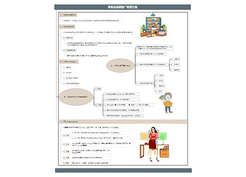 零售业品牌策划推广方案