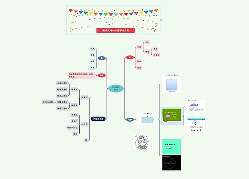 小学数学六年级下册第六单元第二部分《几何初步知识》