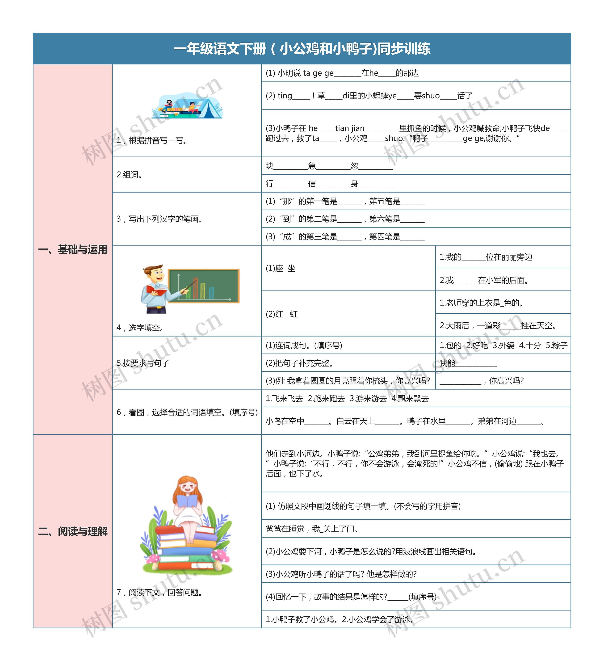 一年级语文下册(小公鸡和小鸭子)同步训练思维导图