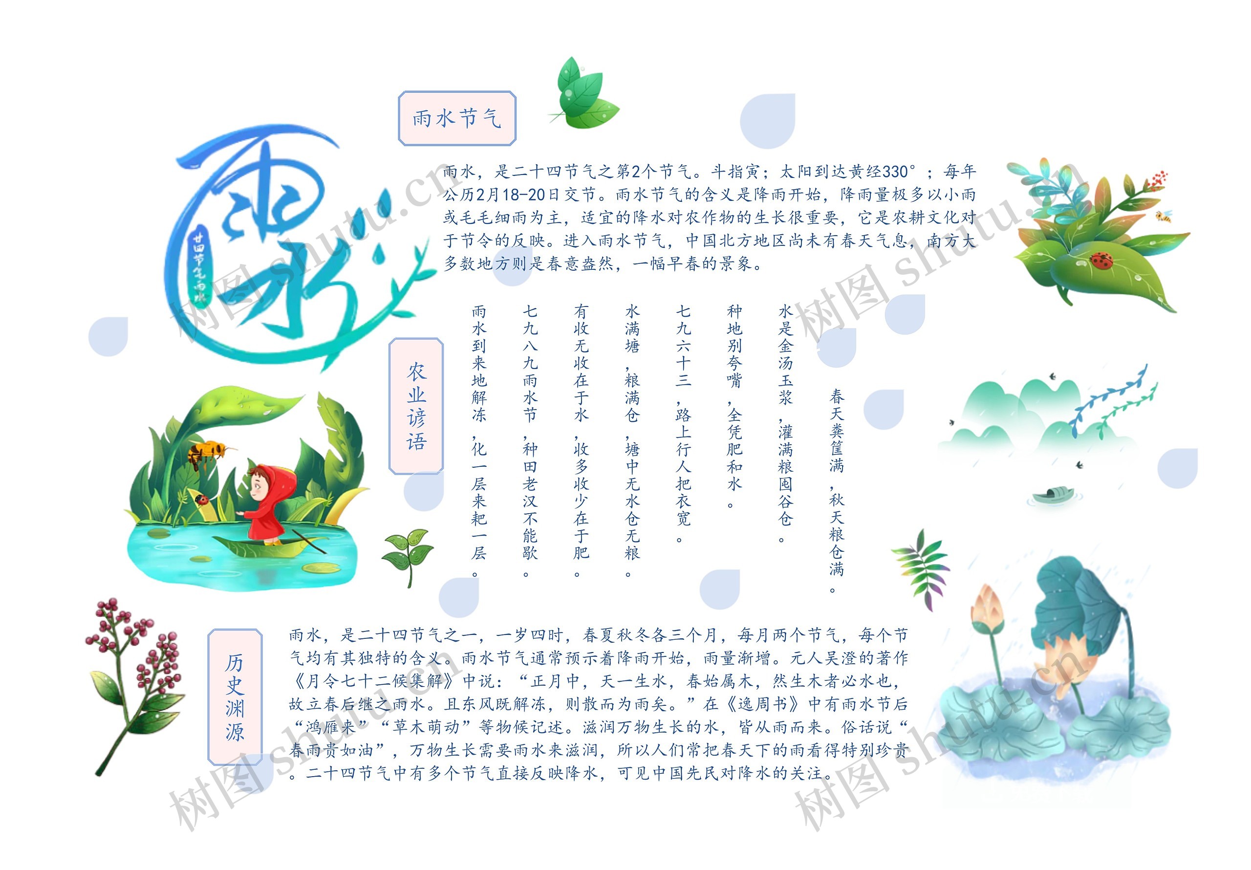 雨水节气手抄报思维导图高清图 雨水节气手抄报思维导图