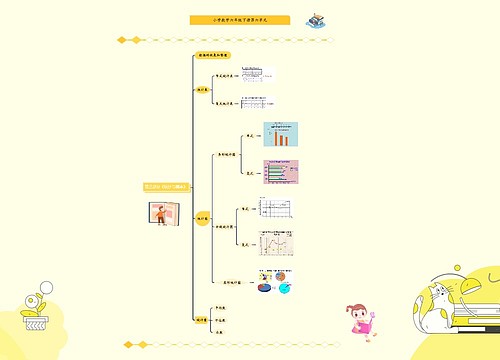 小学数学六年级下册第六单元第三部分《统计与概率》 小学数学六年级下册第六单元第三部分《统计与概率》