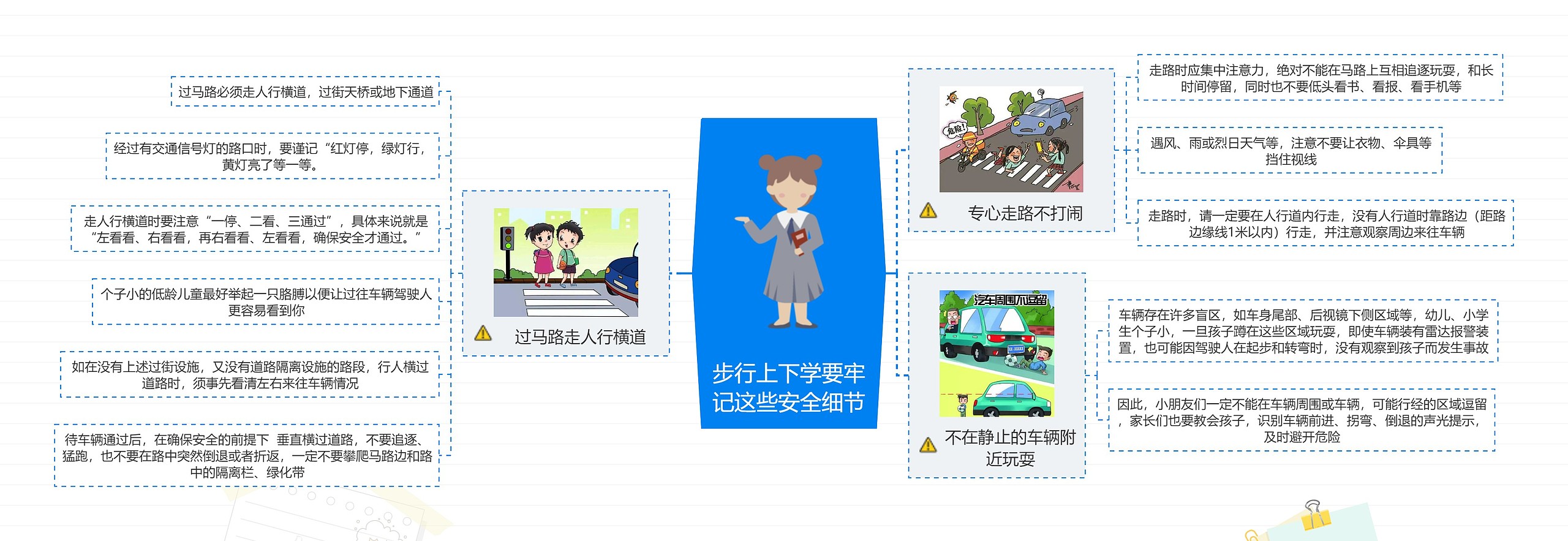 步行上下学要牢记这些安全细节