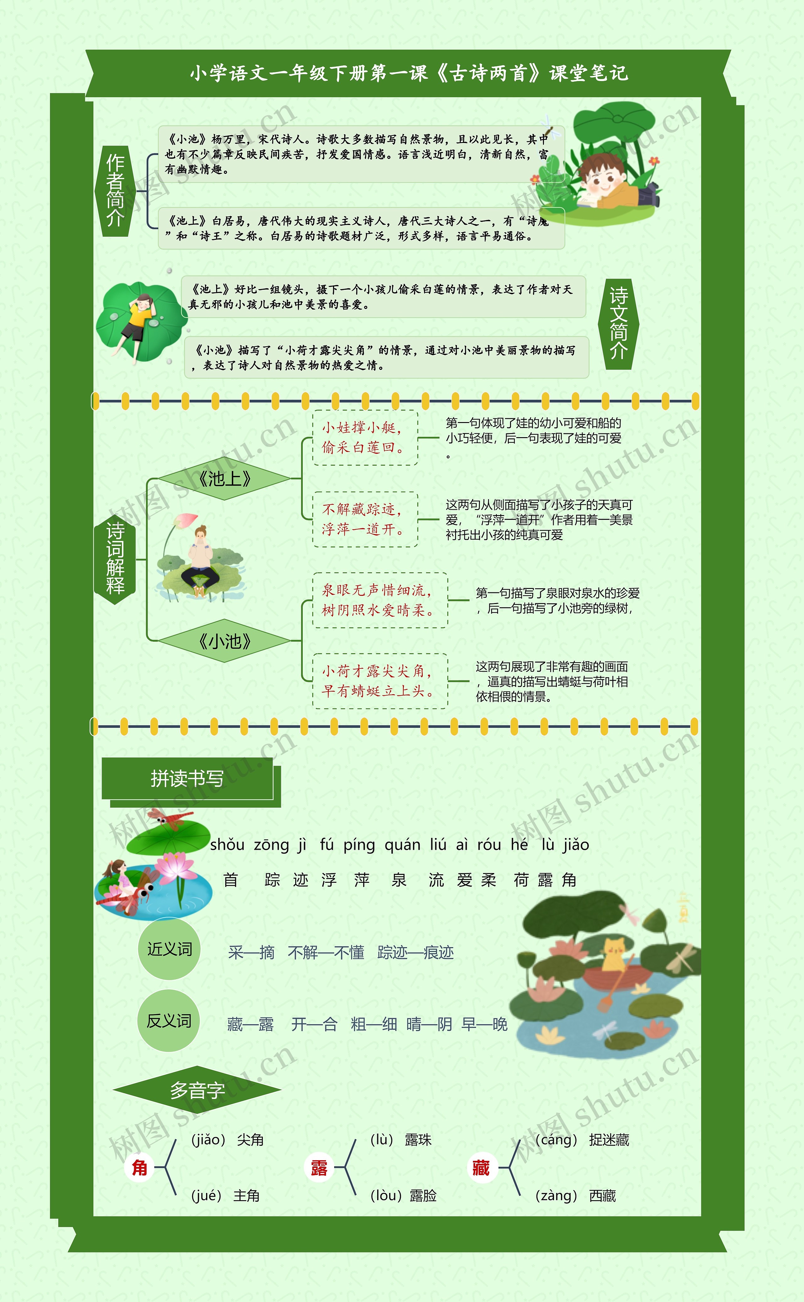 小学语文一年级下册第12课《古诗两首》课堂笔记思维导图