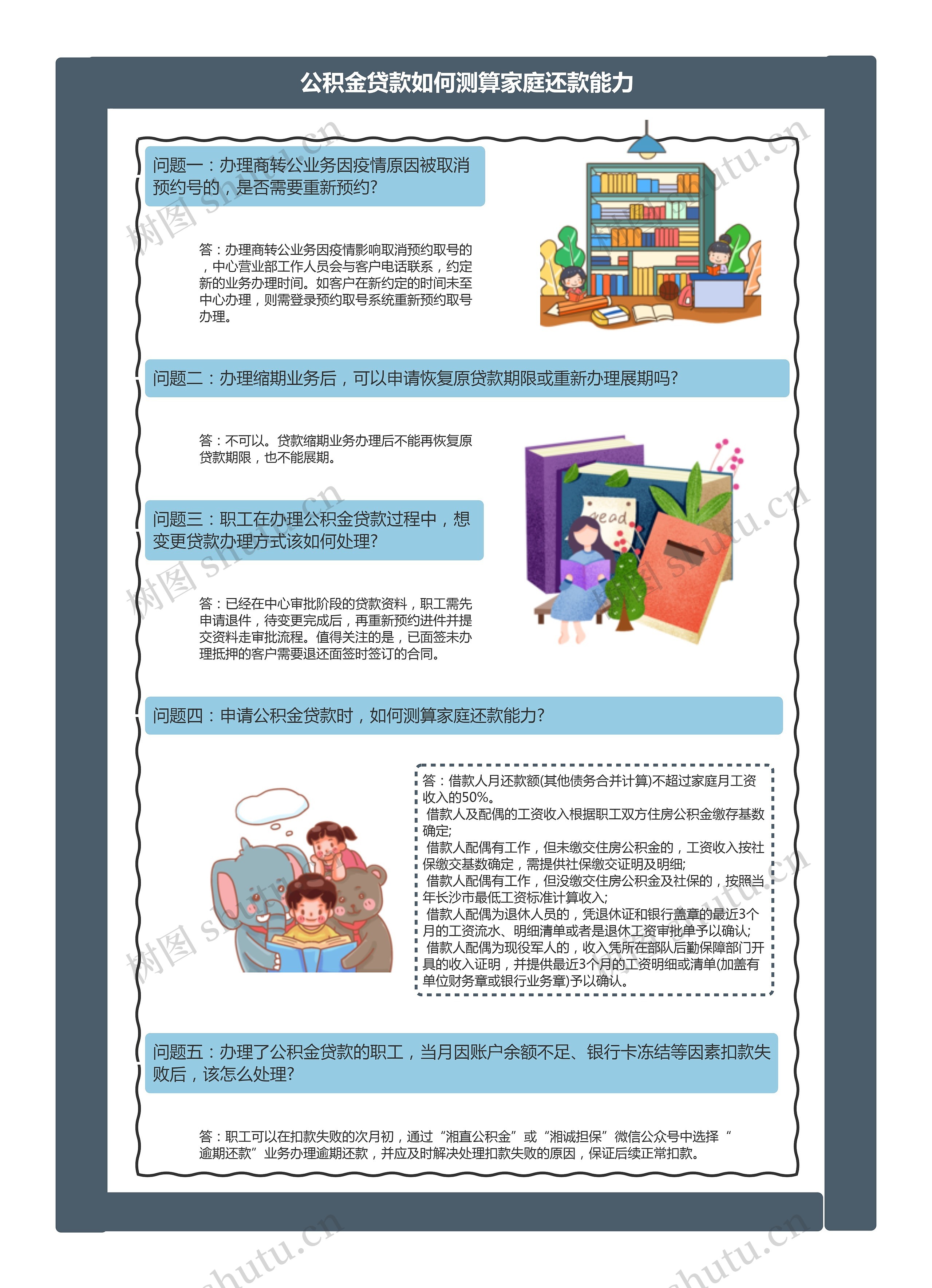 公积金贷款如何测算家庭还款能力思维导图高清图 公积金贷款如何测算家庭还款能力思维导图