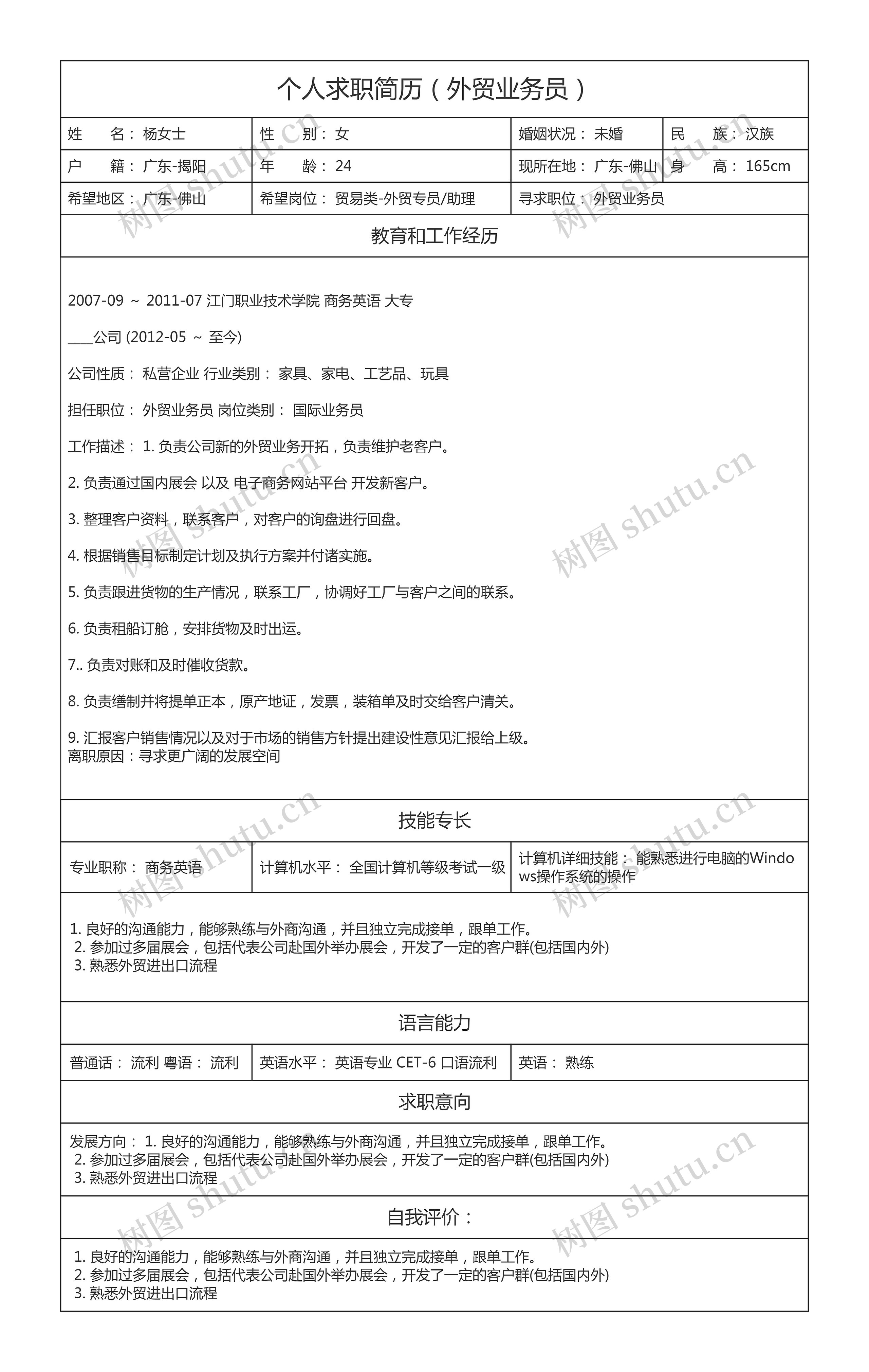 个人求职简历（外贸业务员）