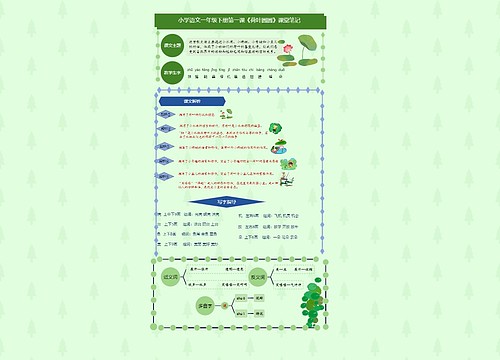 小学语文一年级下册第13课《荷叶圆圆》课堂笔记