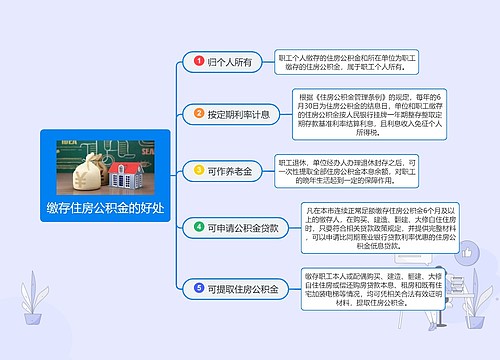 缴存住房公积金的好处