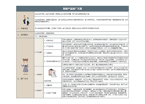 装修产品推广方案