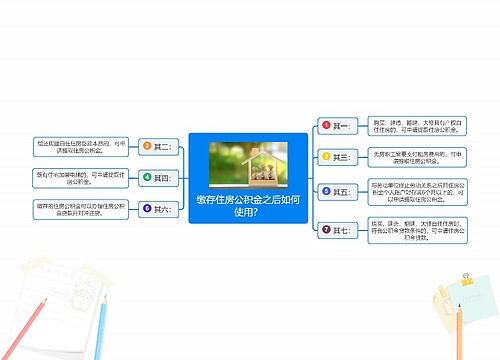 缴存住房公积金之后如何使用？