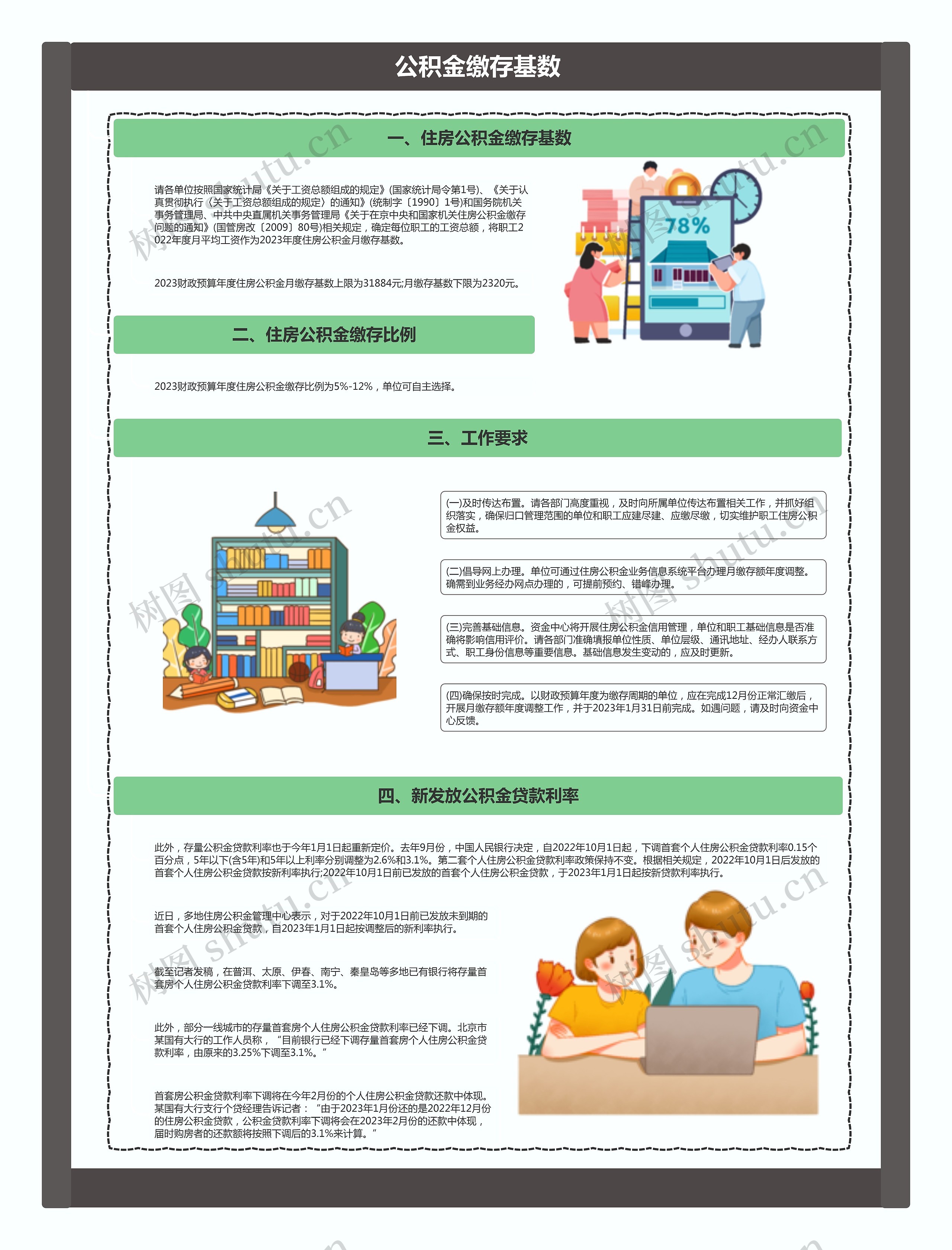 公积金缴存基数