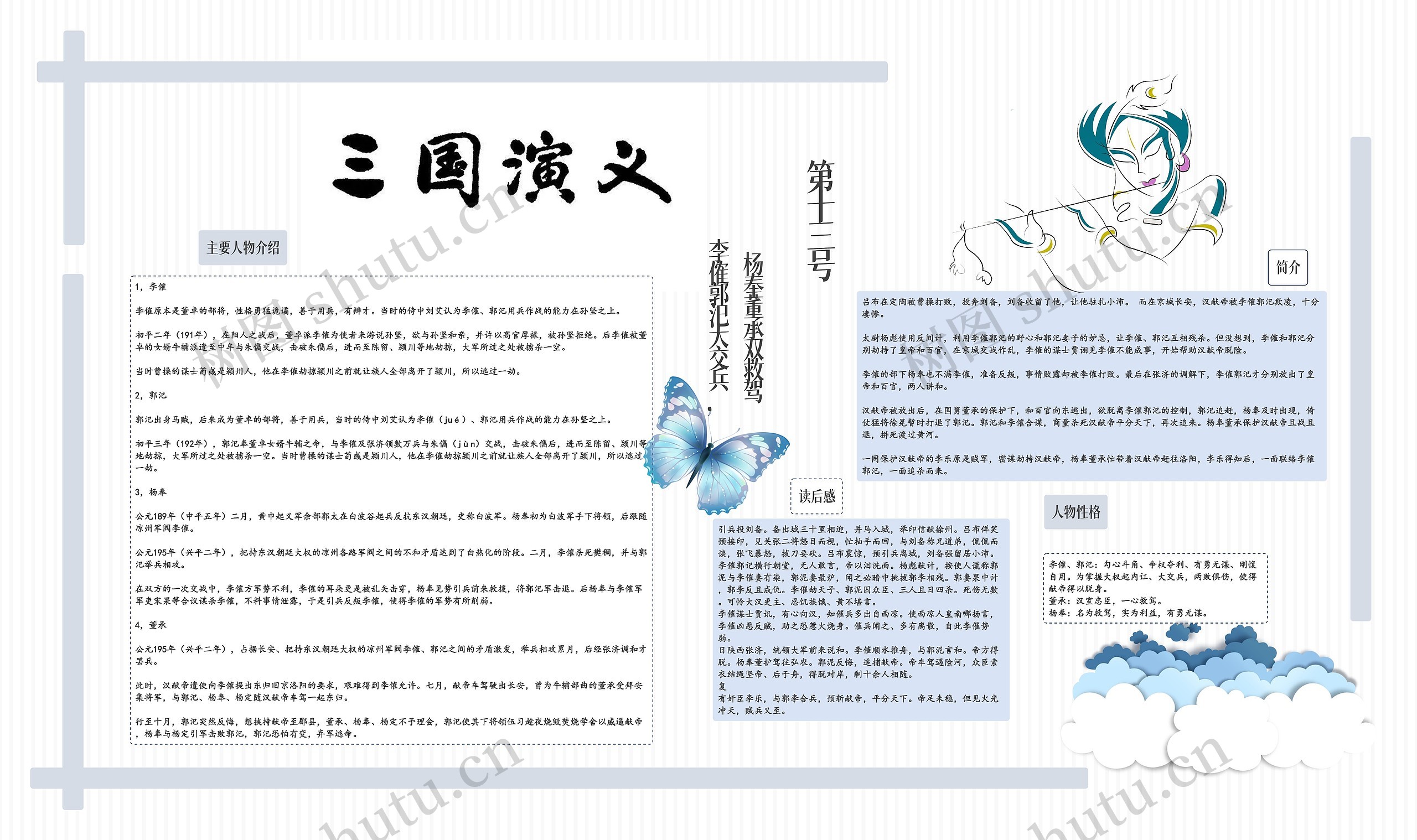 李傕郭汜大交兵，杨奉董承双救驾思维导图