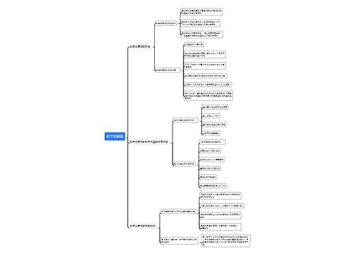 科学发展观思维导图