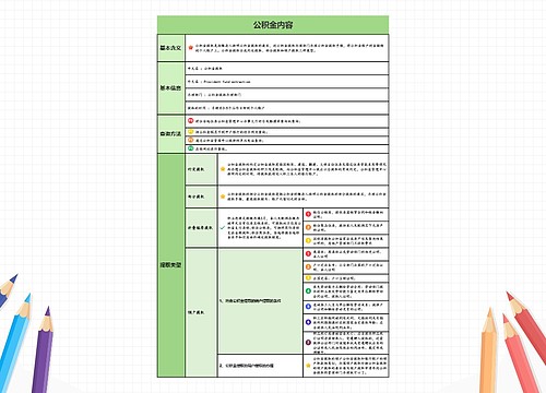 公积金内容