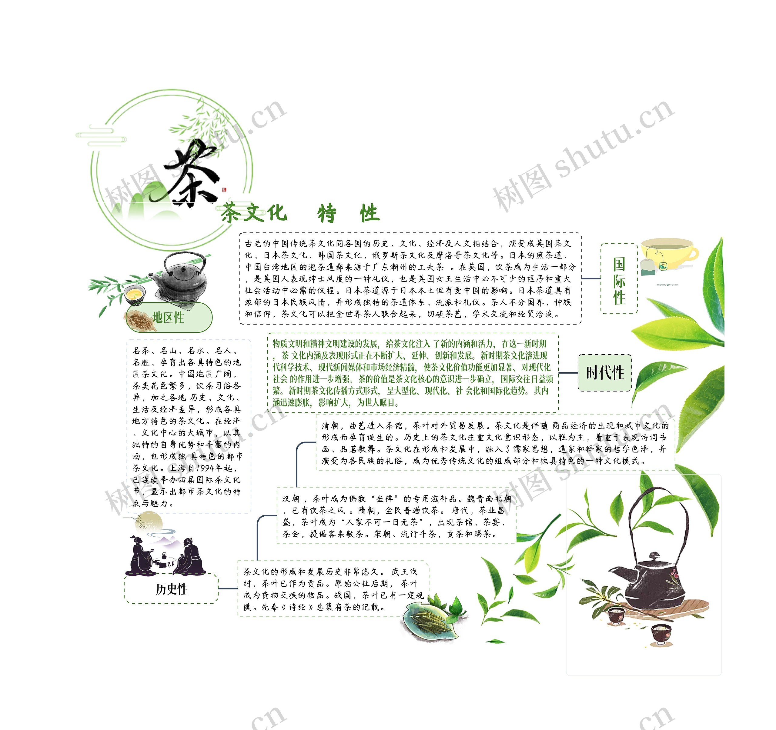 茶文化特性