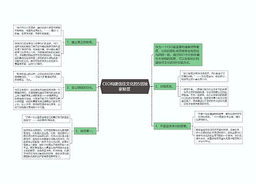 CEO构建信任文化的5招独家秘笈 