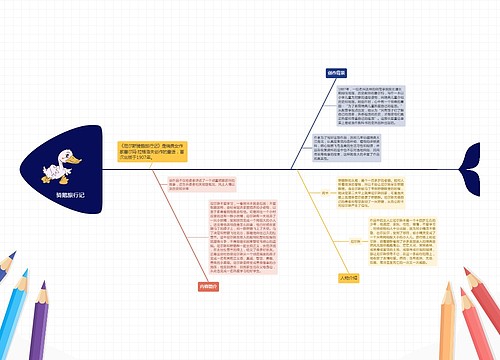 骑鹅旅行记内容介绍思维导图