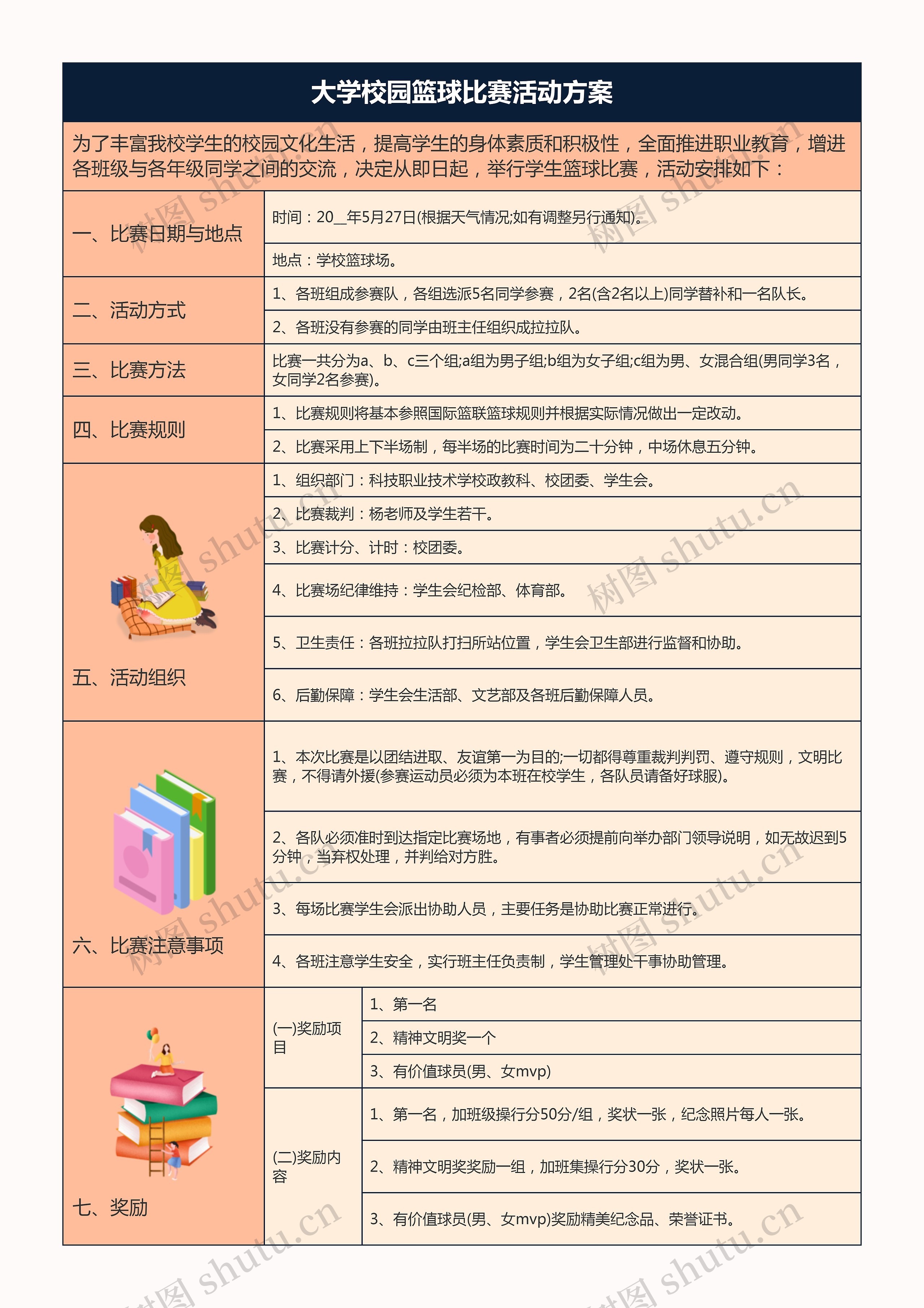 大学校园篮球比赛活动方案思维导图