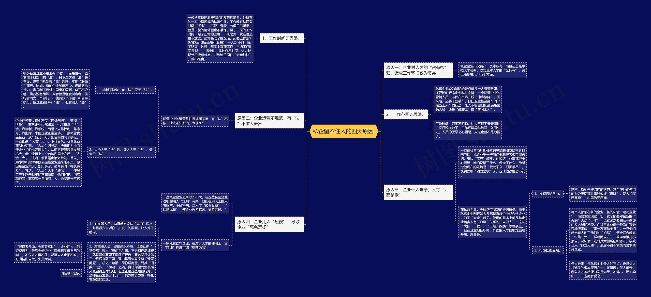私企留不住人的四大原因 思维导图