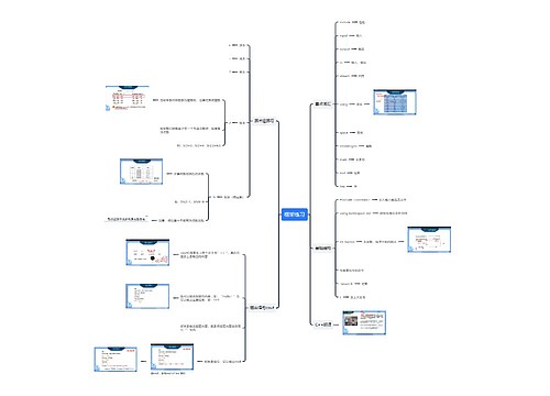 C++框架练习思维导图