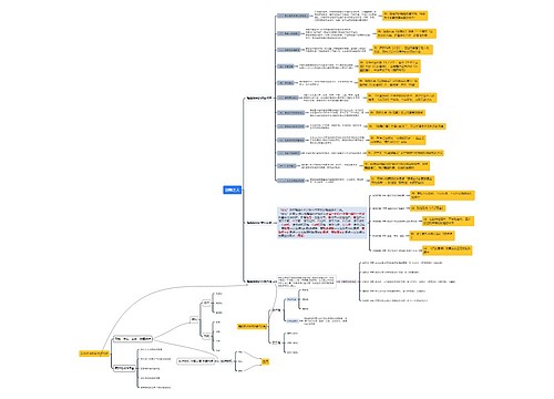 创舞之人思维导图