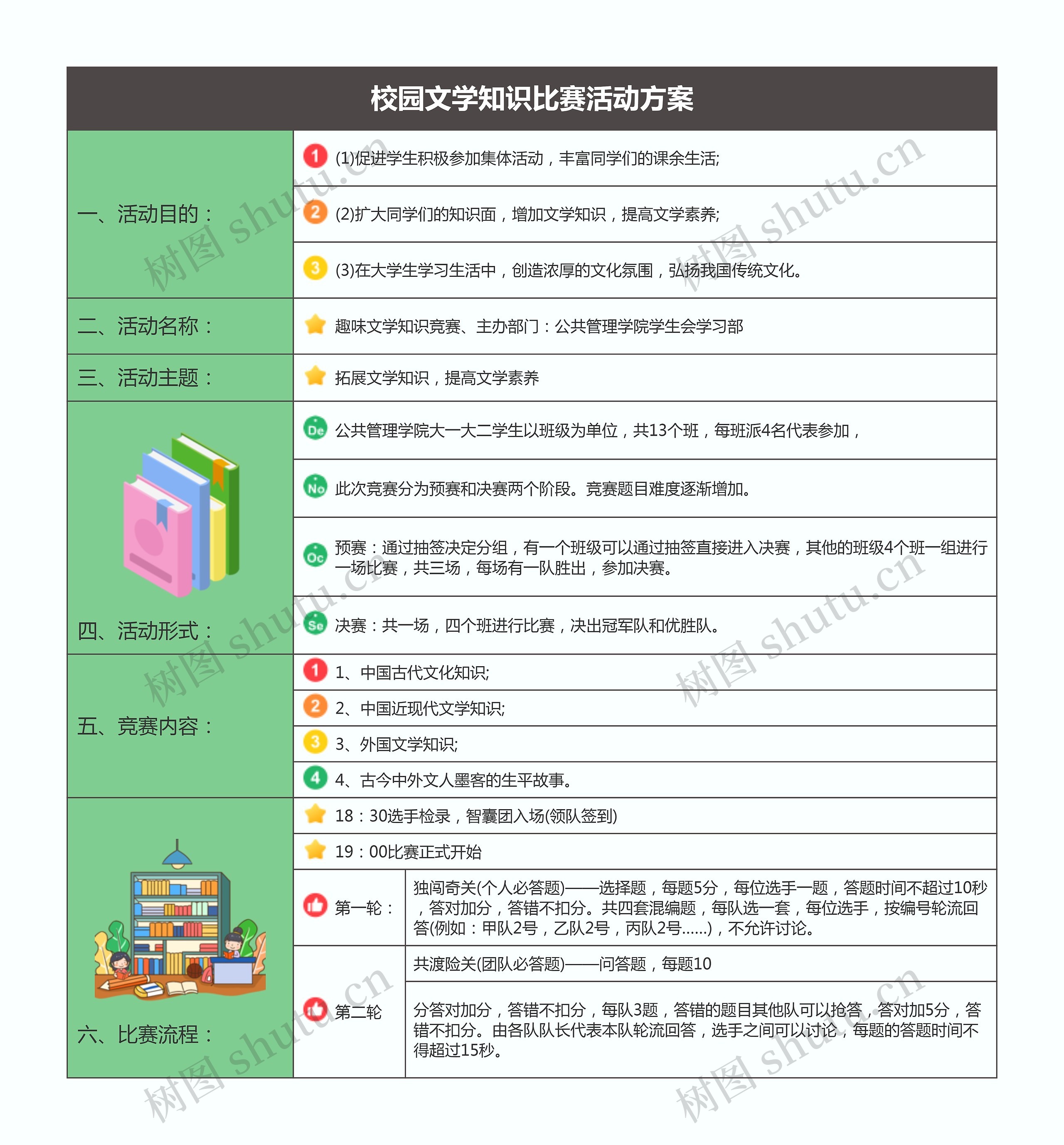 校园文学知识比赛活动方案