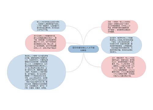 吸引和留住核心人才不能光靠钱 