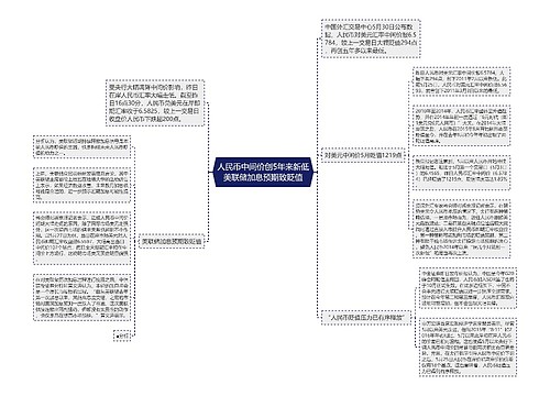 人民币中间价创5年来新低 美联储加息预期致贬值 