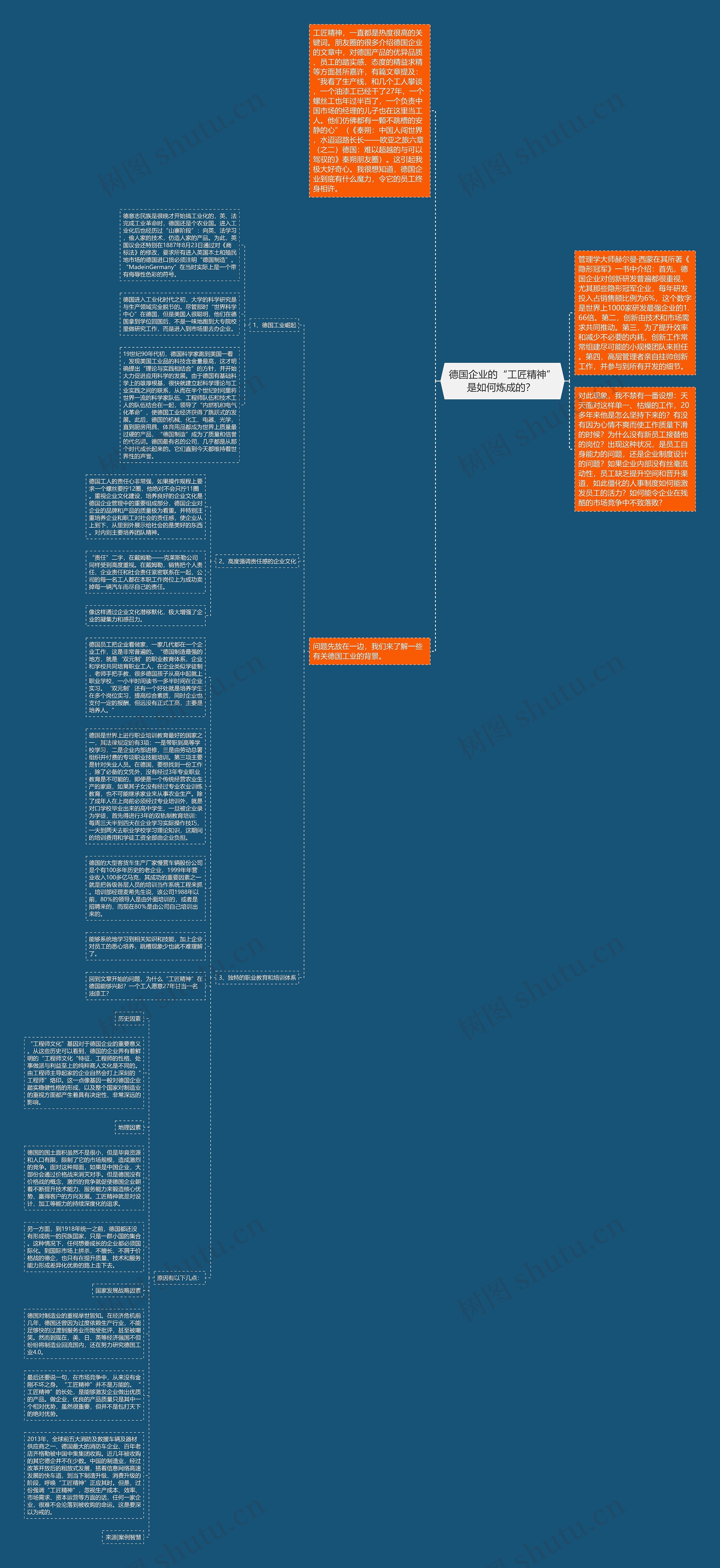 德国企业的“工匠精神”是如何炼成的? 思维导图高清图 德国企业的“工匠精神”是如何炼成的? 思维导图