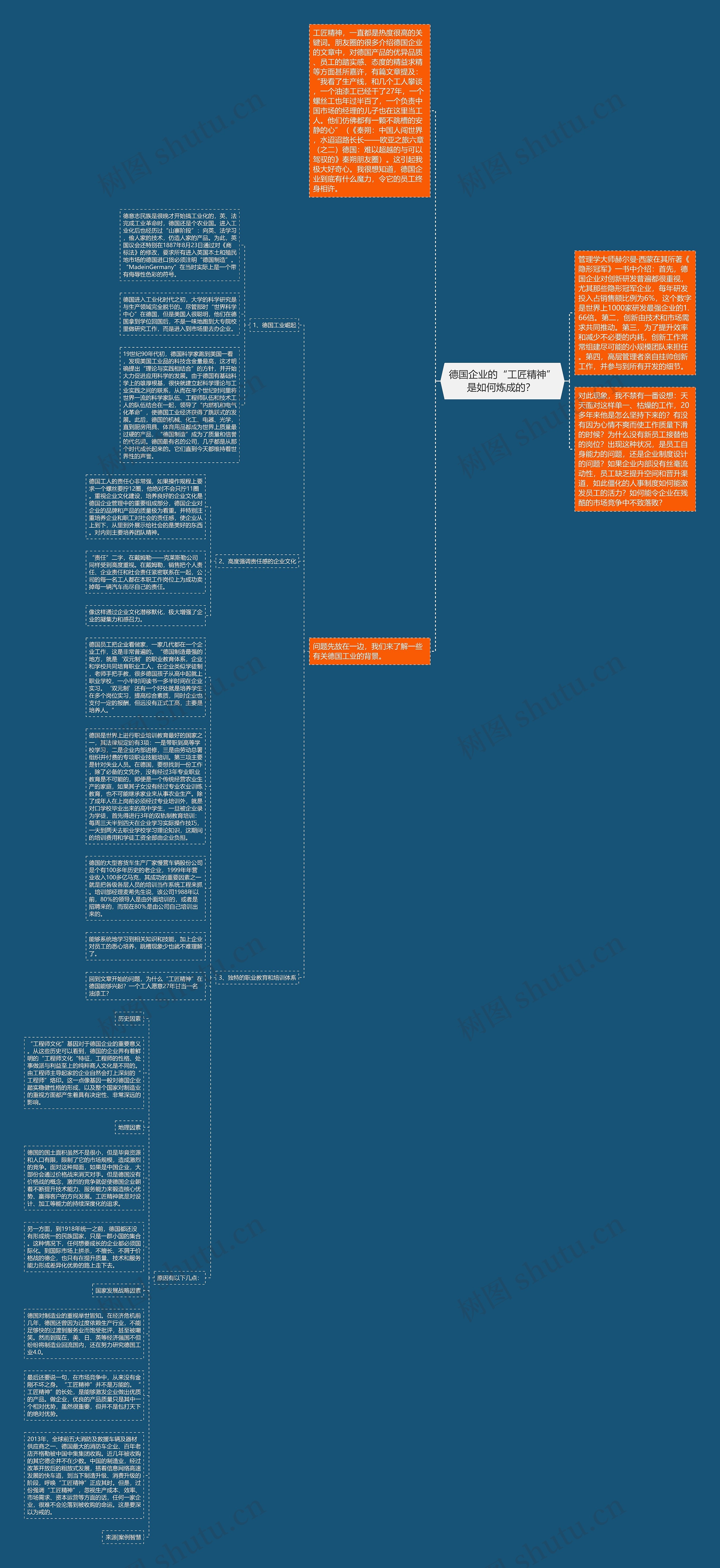 德国企业的“工匠精神”是如何炼成的？ 思维导图