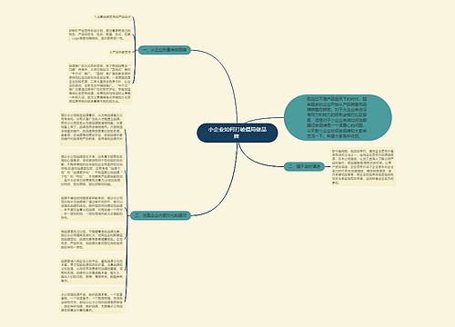 小企业如何打破僵局做品牌 