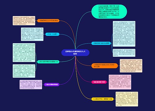 品牌整合传播策略的九大规则 