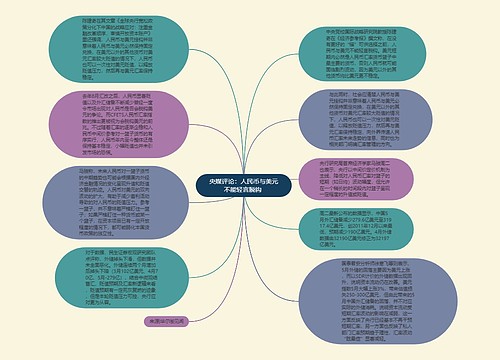 央媒评论：人民币与美元不能轻言脱钩 