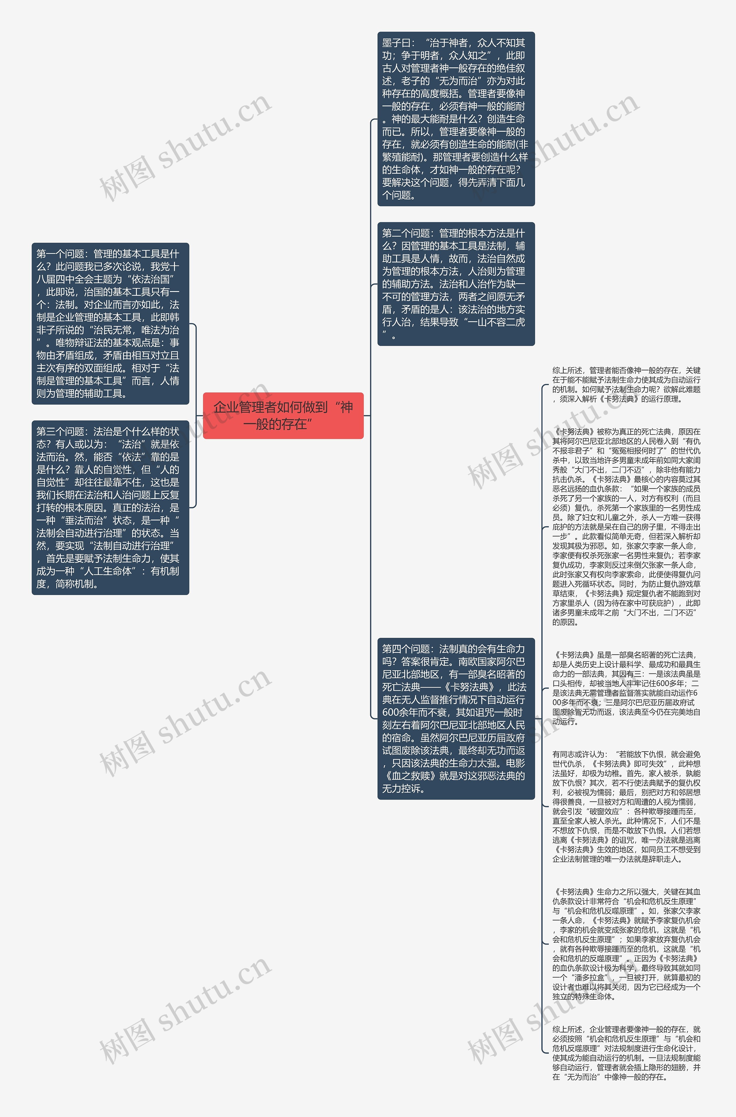 企业管理者如何做到“神一般的存在” 