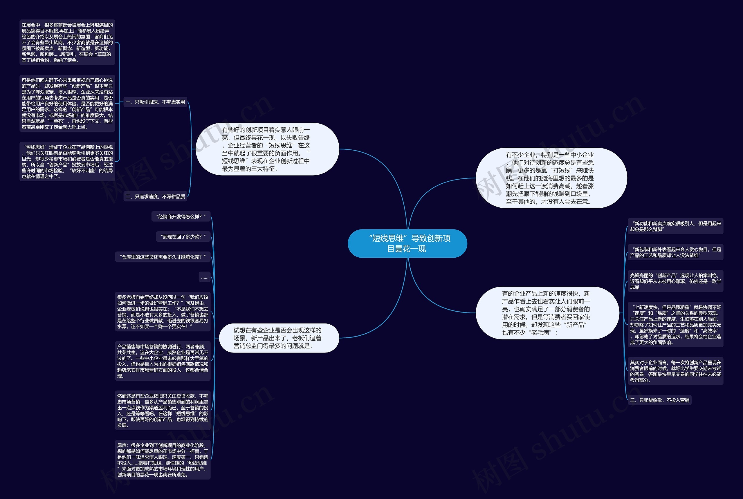 “短线思维”导致创新项目昙花一现 思维导图