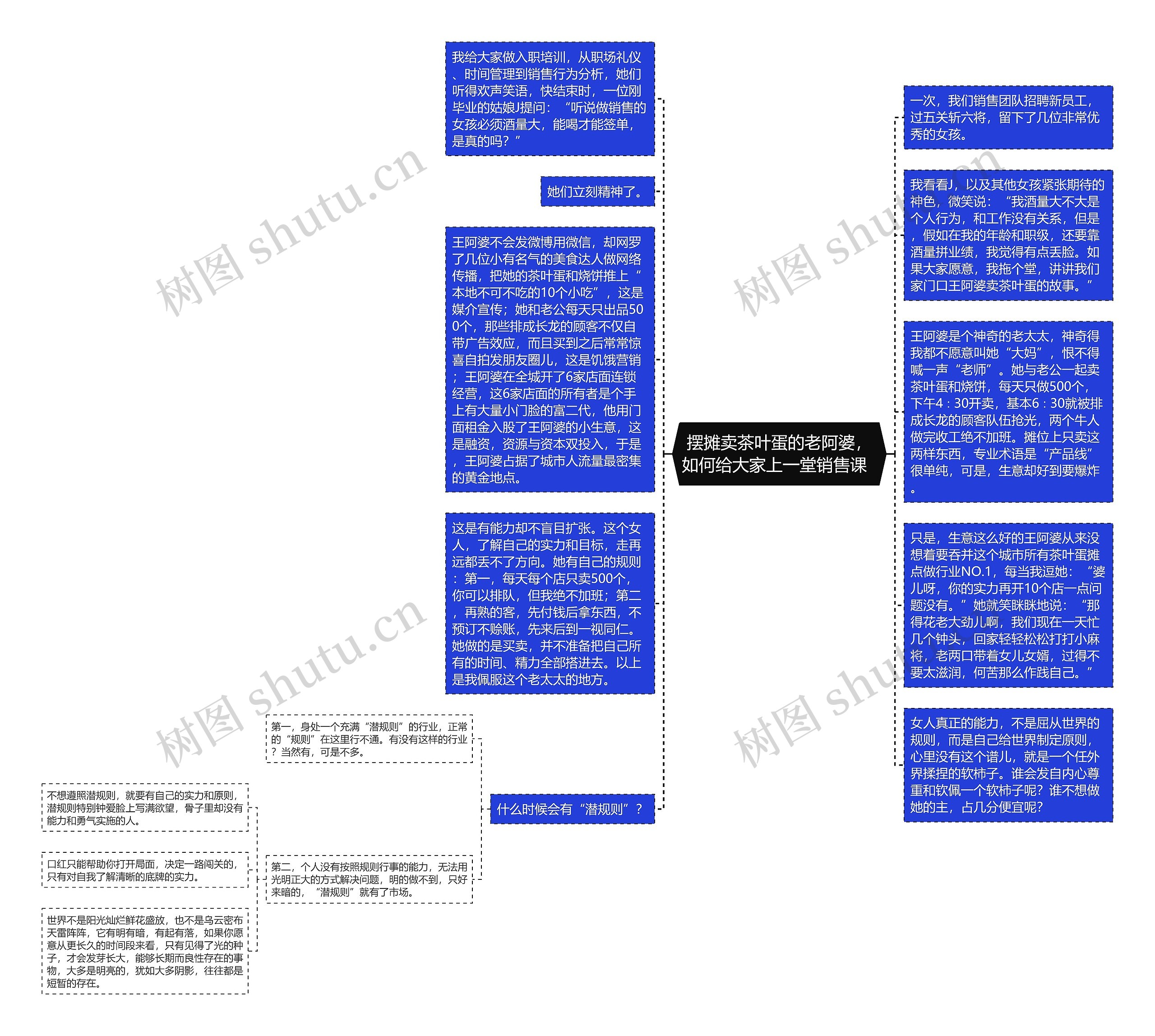 摆摊卖茶叶蛋的老阿婆，如何给大家上一堂销售课  