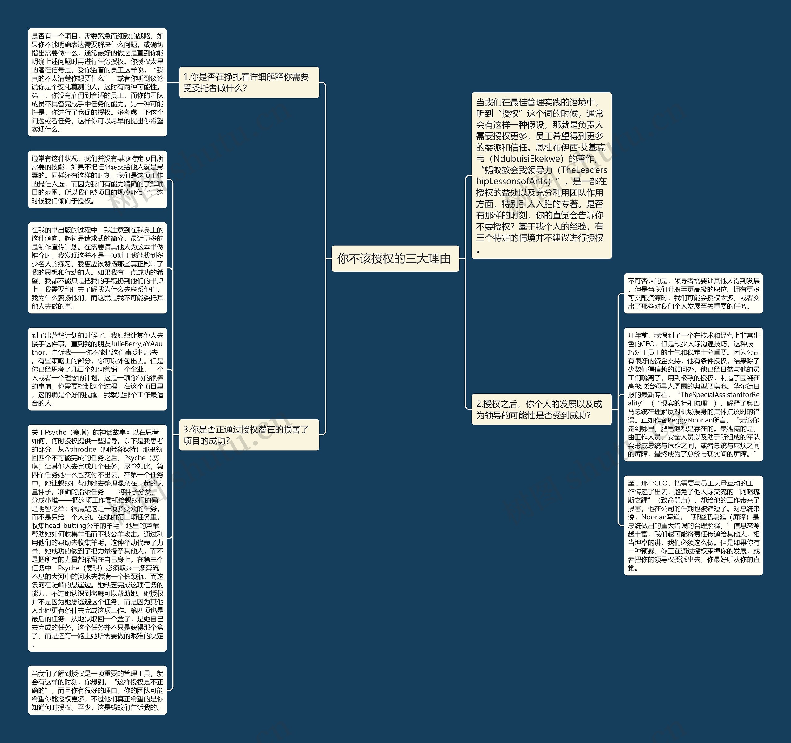 你不该授权的三大理由 思维导图高清图 你不该授权的三大理由 思维导图