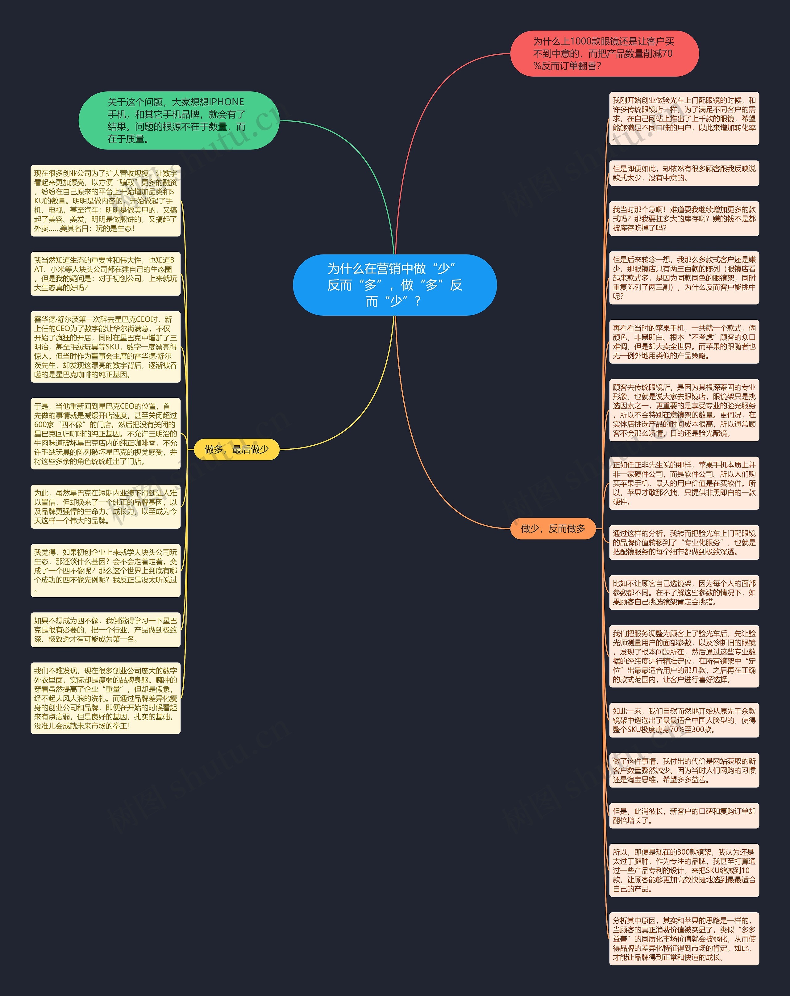 为什么在营销中做“少”反而“多”，做“多”反而“少”? 思维导图
