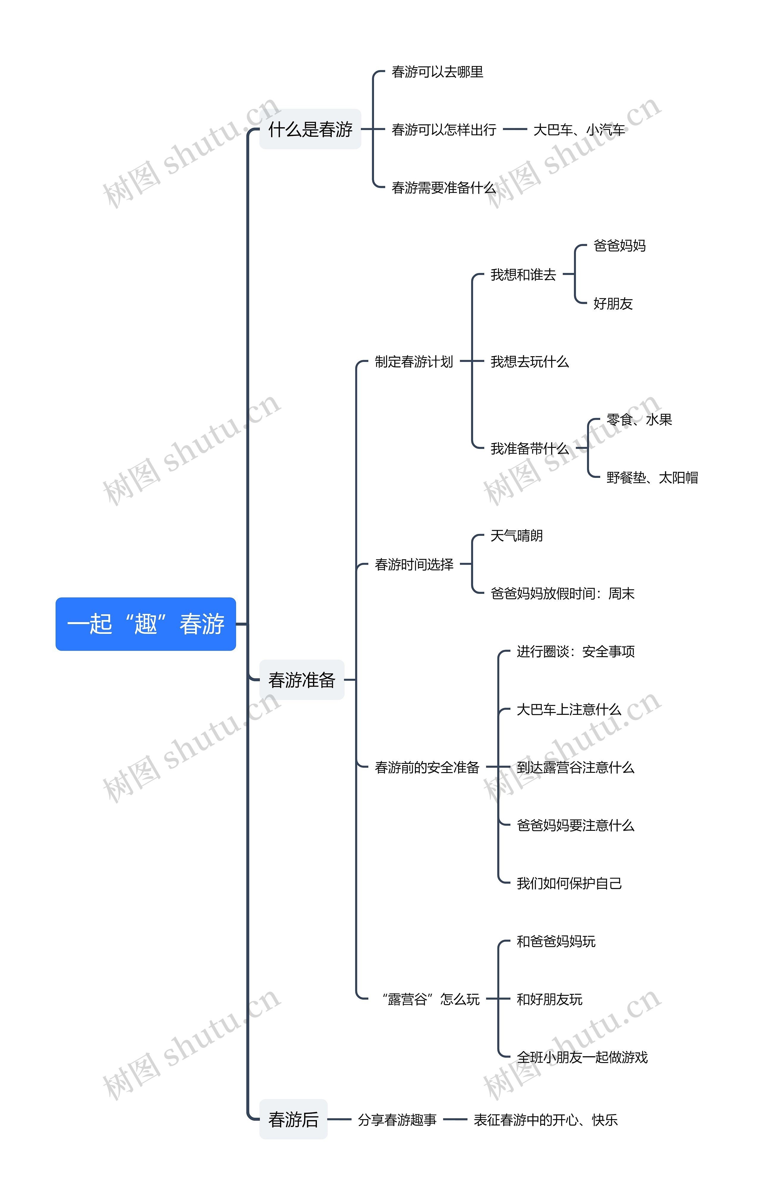 ﻿一起“趣”春游