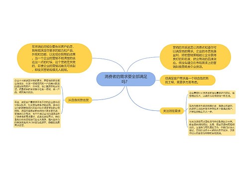 消费者的需求要全部满足吗？ 