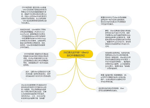 35亿美元还不够？Uber计划杠杆债融资20亿 